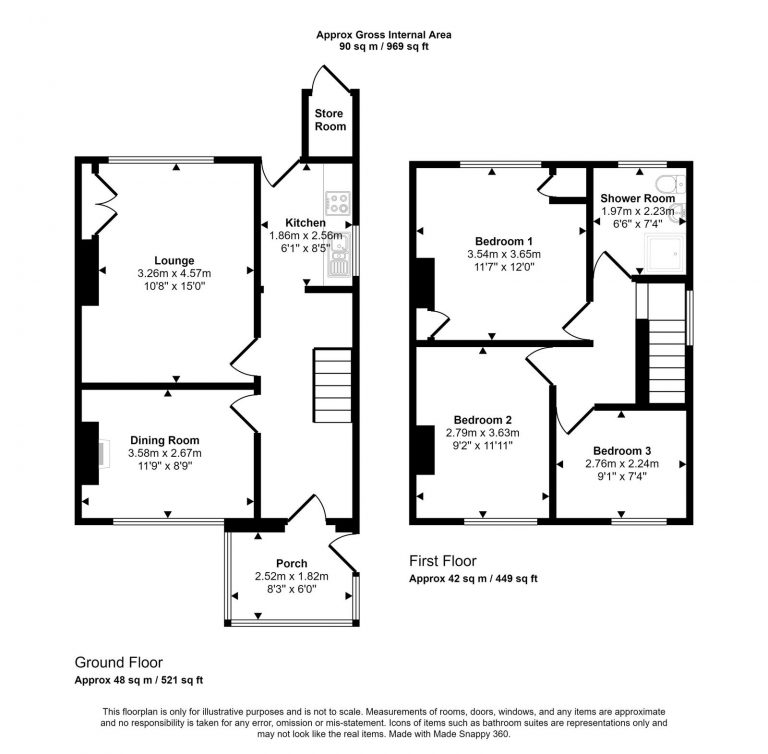 Property EPC 1