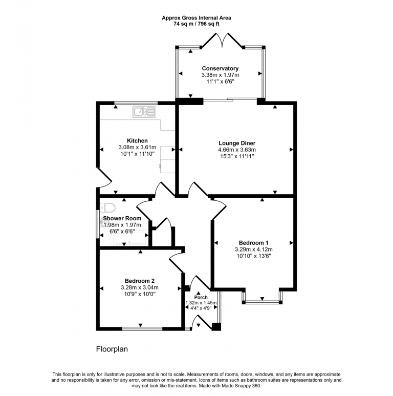 Property EPC 1