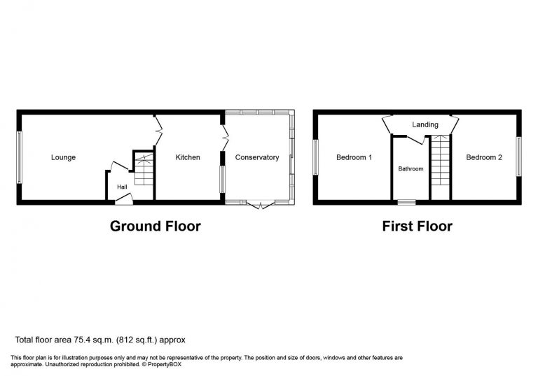 Property EPC 1