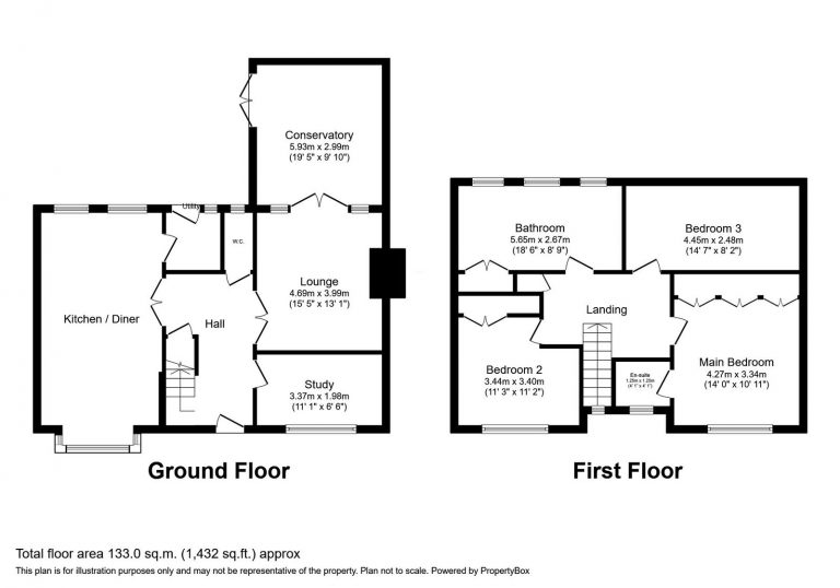 Property EPC 1