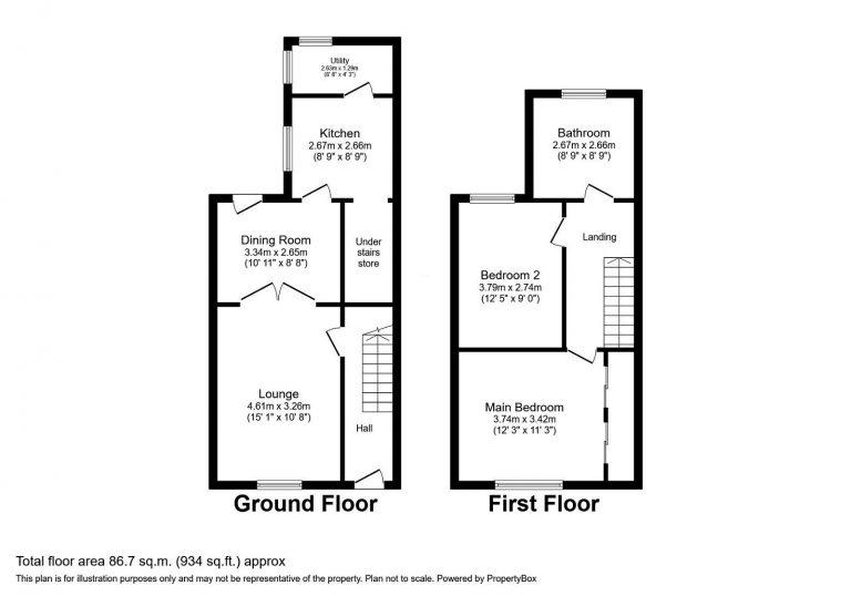 Property EPC 1