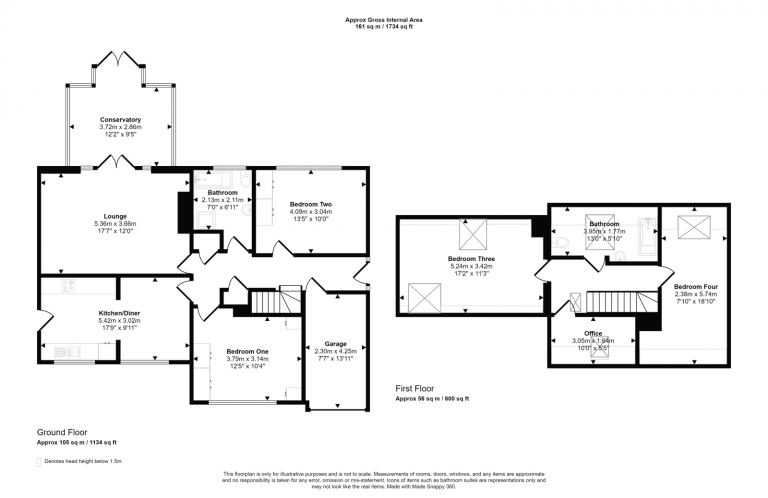 Property EPC 1