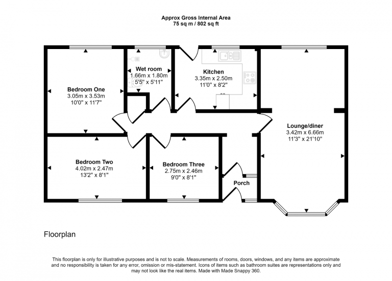 Property EPC 1