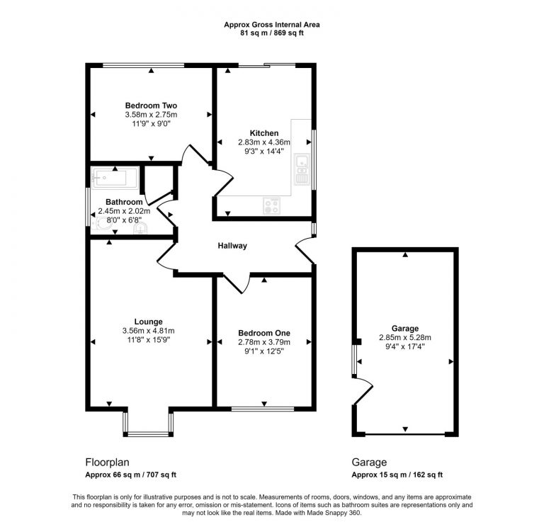 Property EPC 1