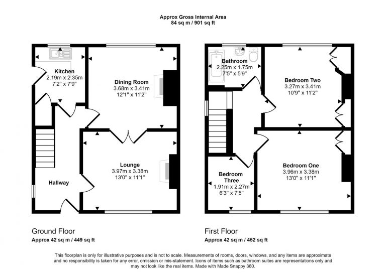 Property EPC 1