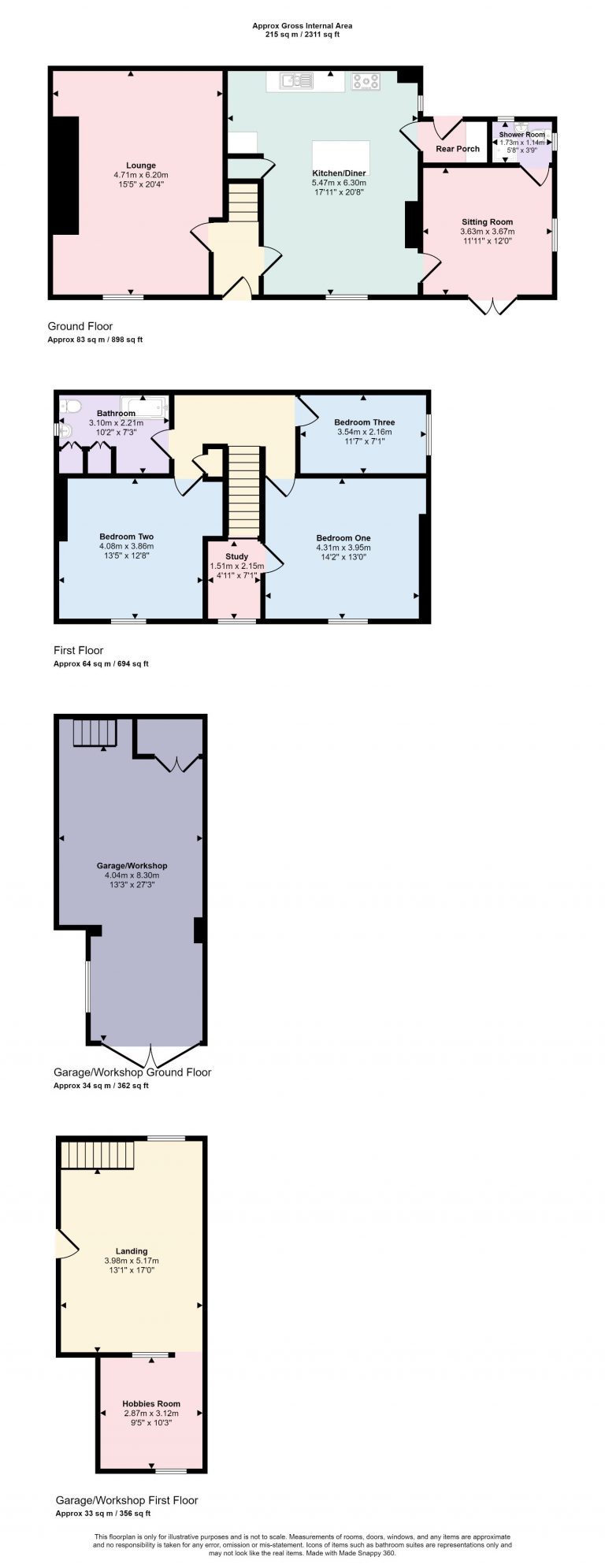 Property EPC 1