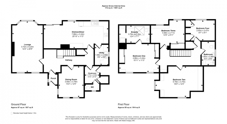 Property EPC 1