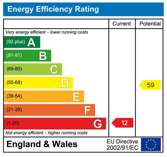 Property EPC 1