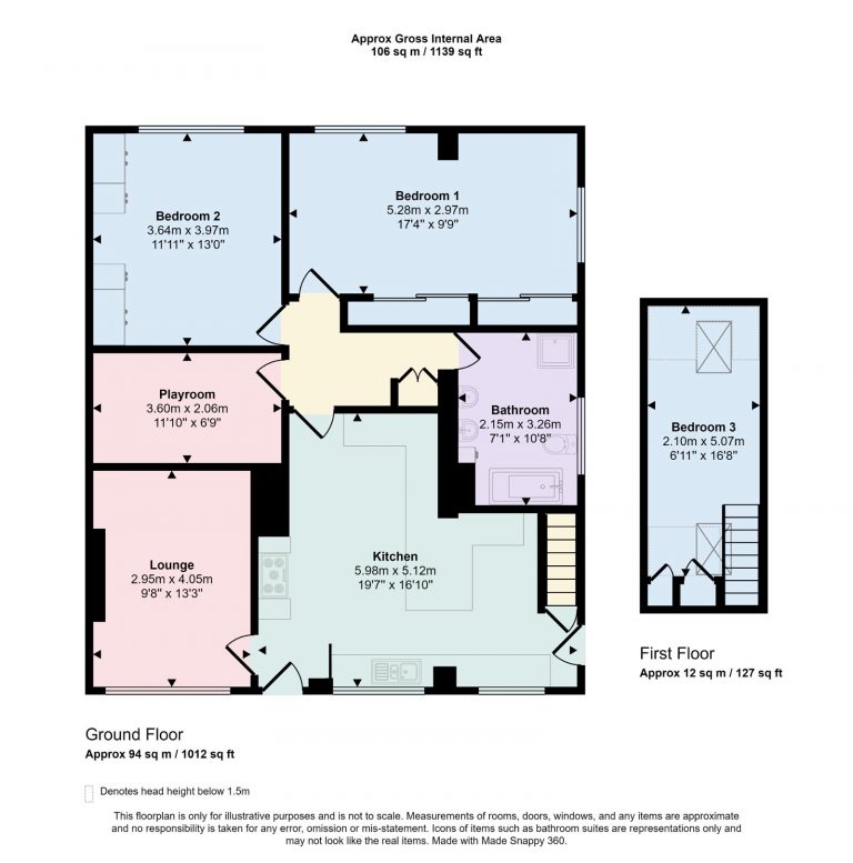 Property EPC 1