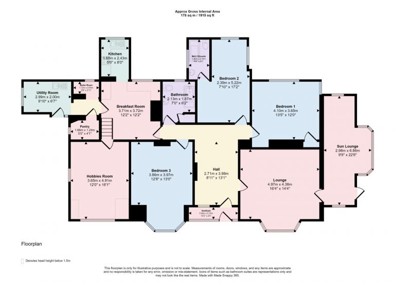 Property EPC 1