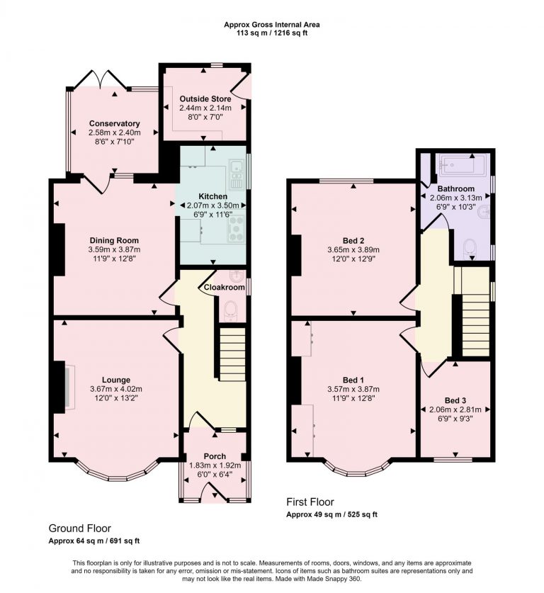 Property EPC 1