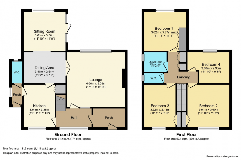 Property EPC 1