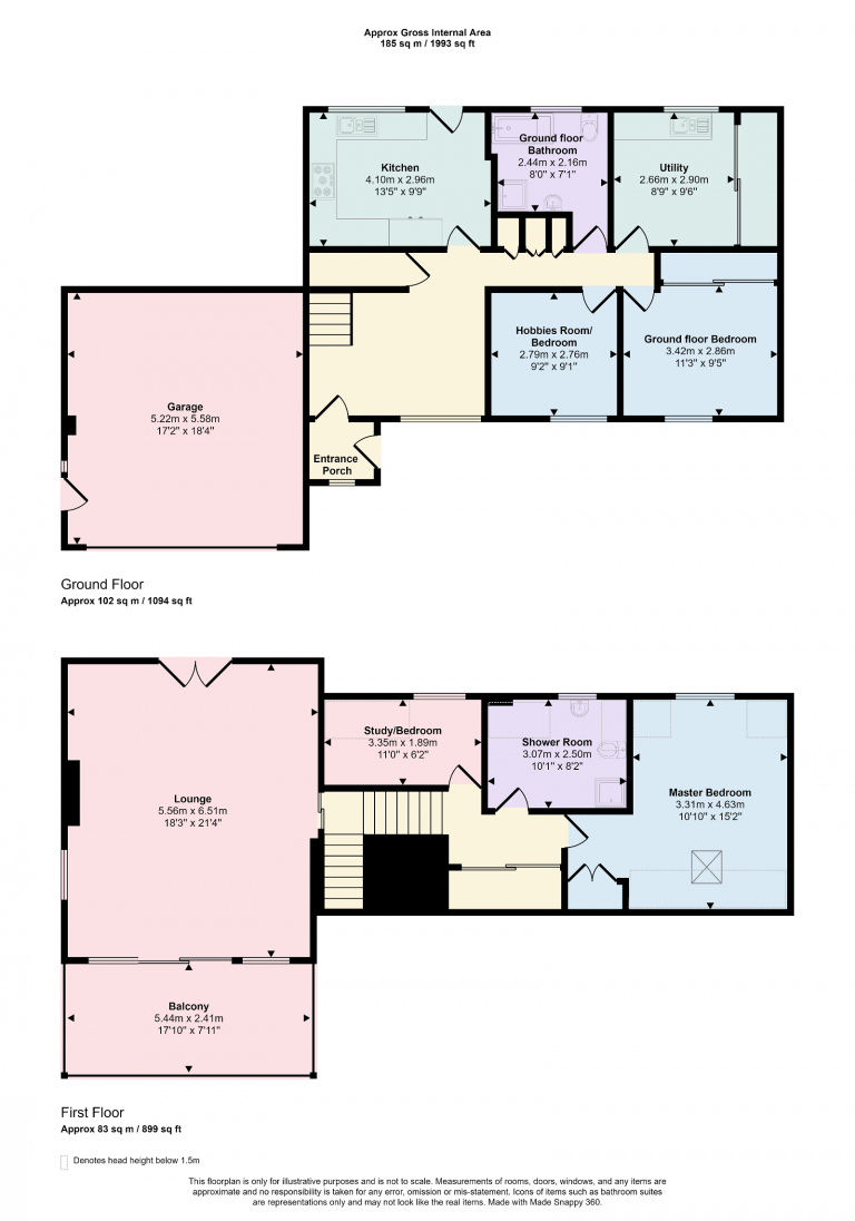 Property EPC 1