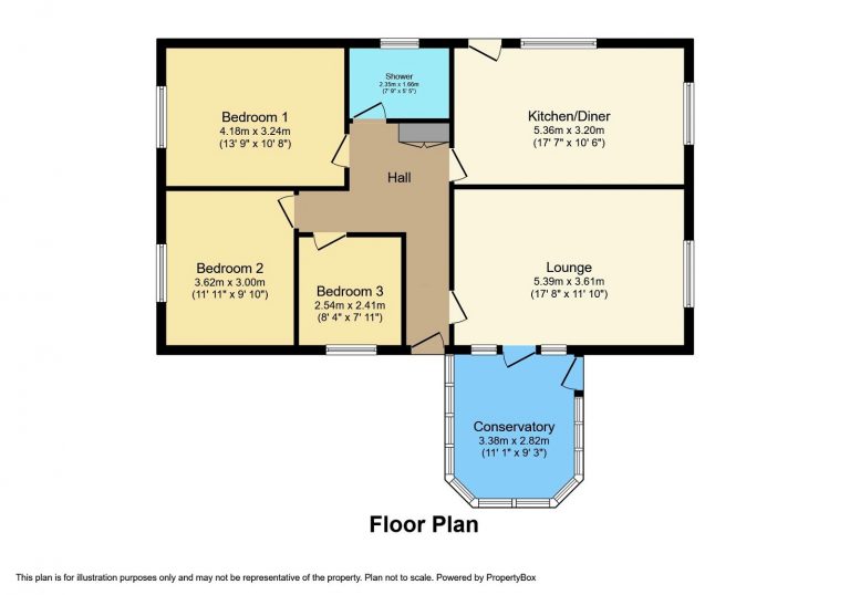 Property EPC 1