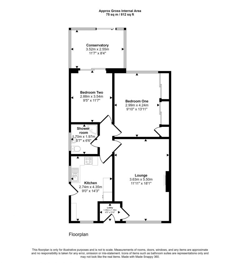 Property EPC 1