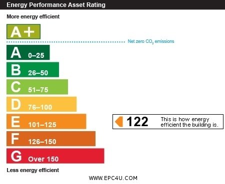 Property EPC 1