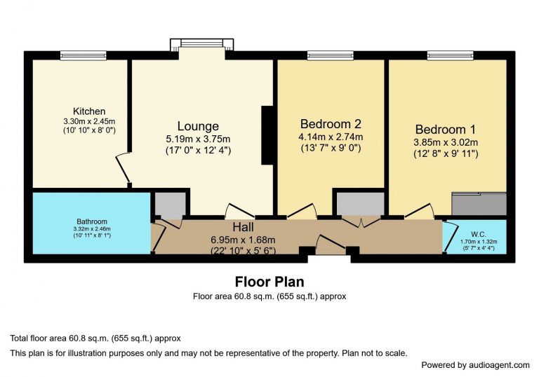 Property EPC 1