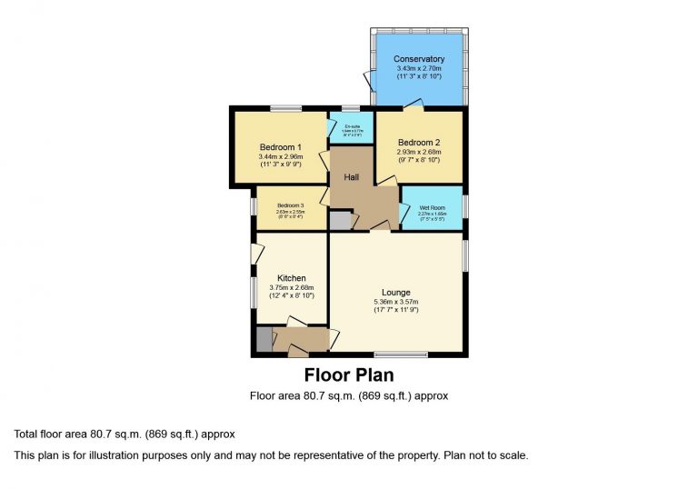 Property EPC 1