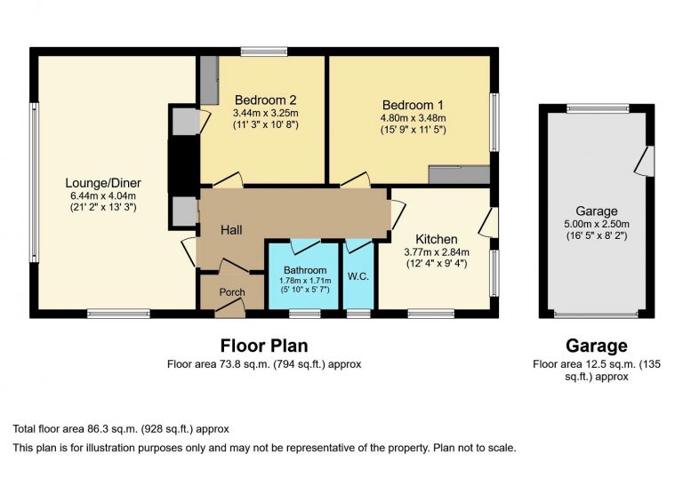 Property EPC 1