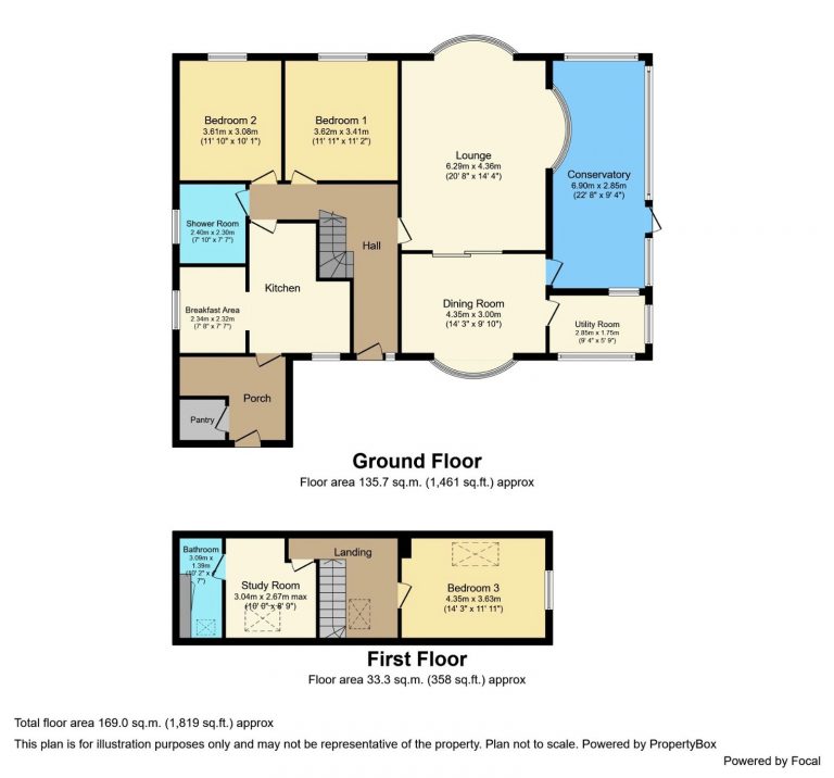 Property EPC 1