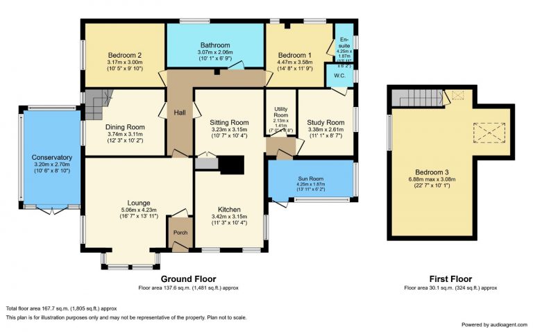 Property EPC 1