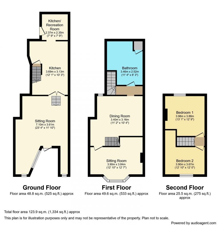 Property EPC 1