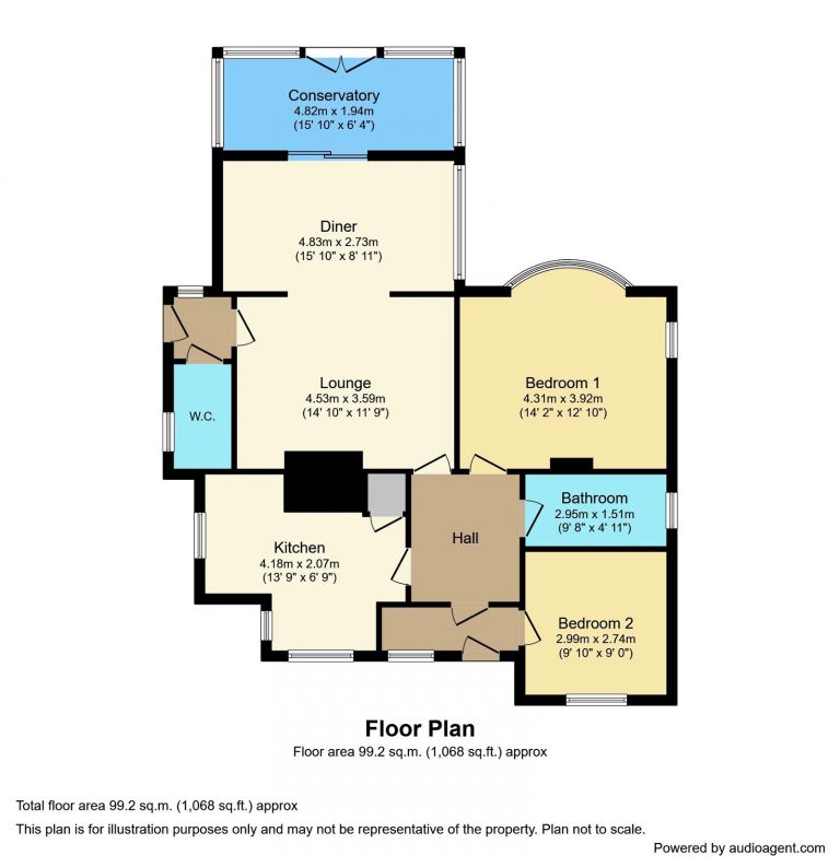 Property EPC 1