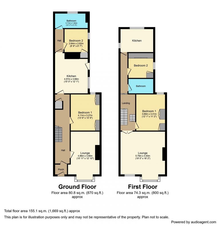 Property EPC 1