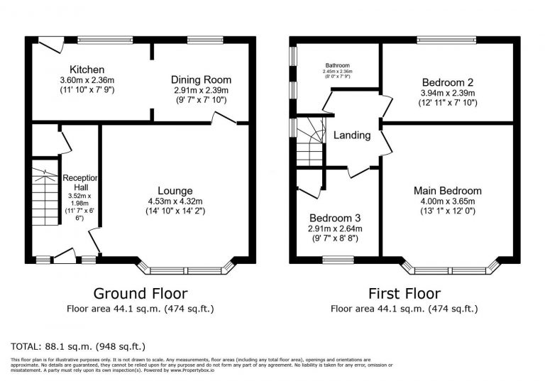 Property EPC 1