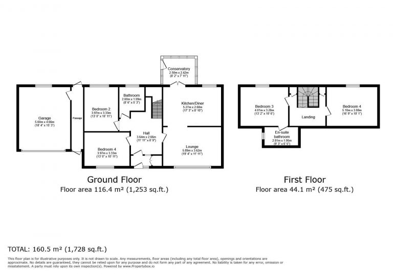 Property EPC 1