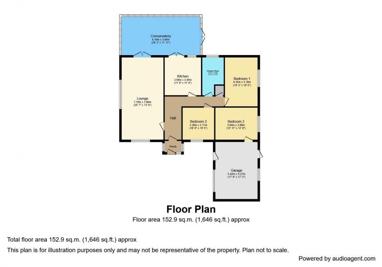 Property EPC 1