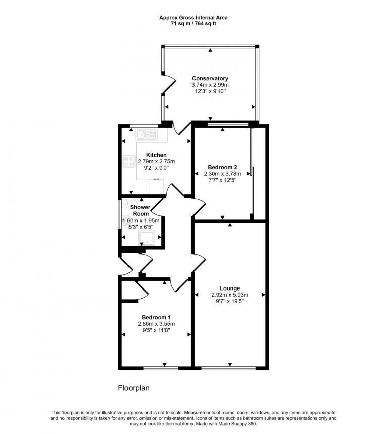 Property EPC 1