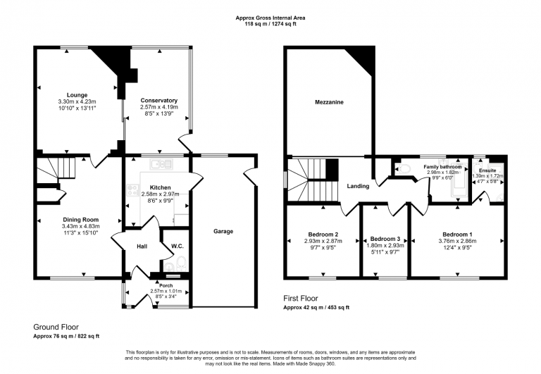 Property EPC 1