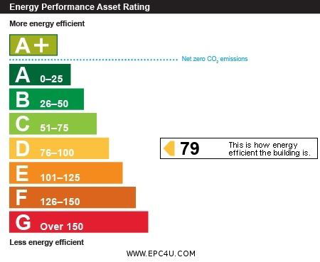 Property EPC 1