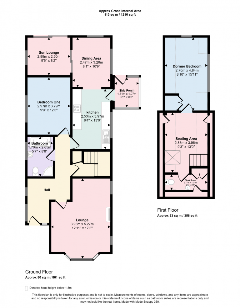 Property EPC 1