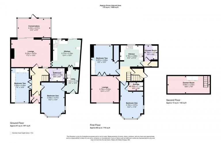 Property EPC 1