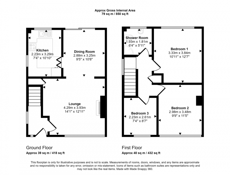 Property EPC 1