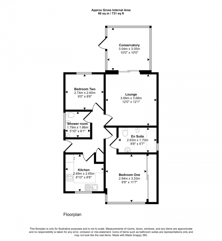 Property EPC 1