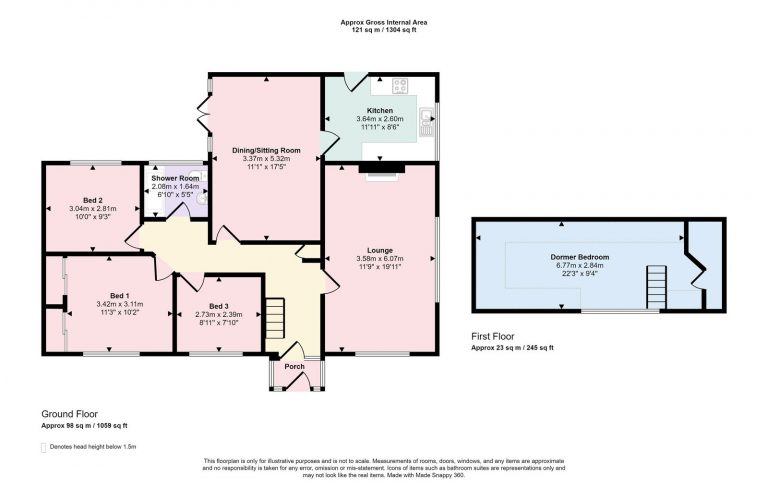 Property EPC 1