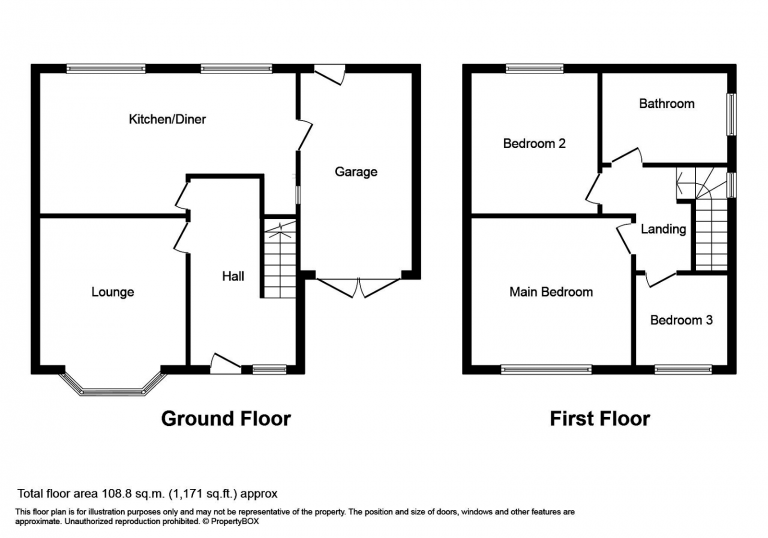 Property EPC 1