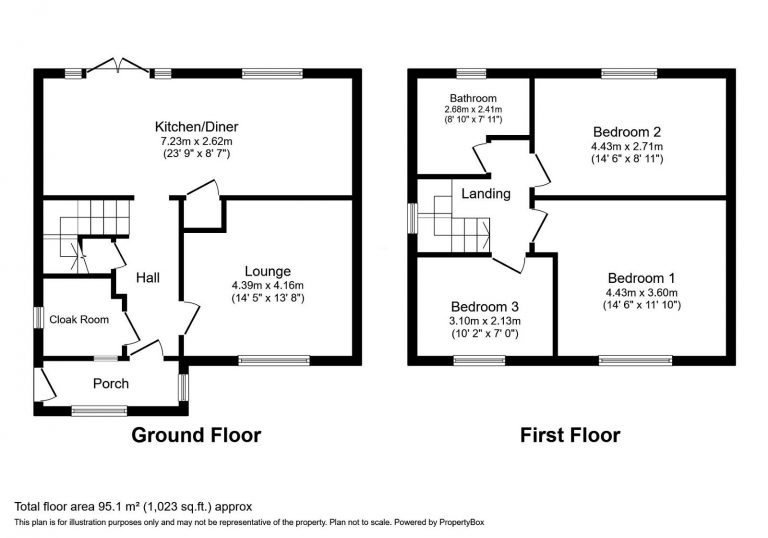 Property EPC 1