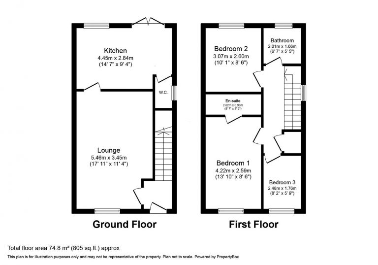 Property EPC 1