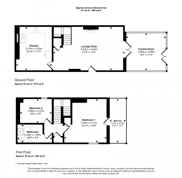 Property EPC 1