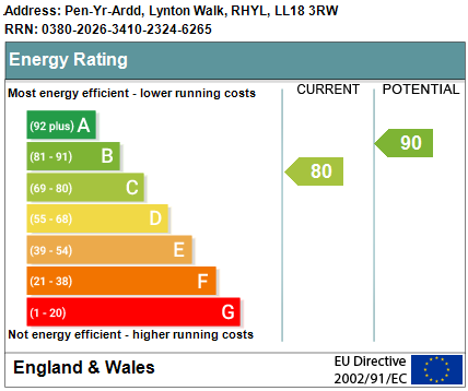 Property EPC 1