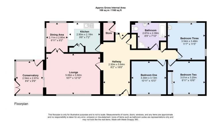 Property EPC 1