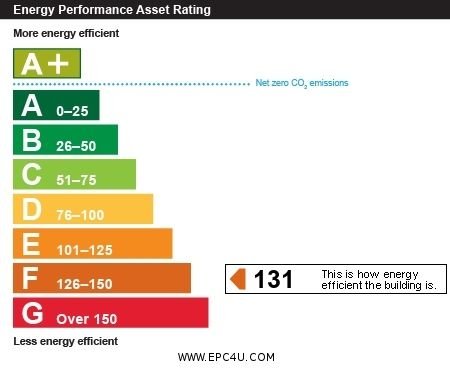 Property EPC 1