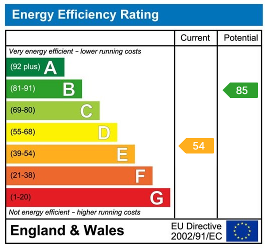 Property EPC 1