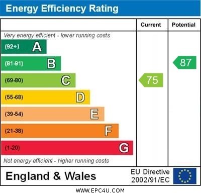 Property EPC 1