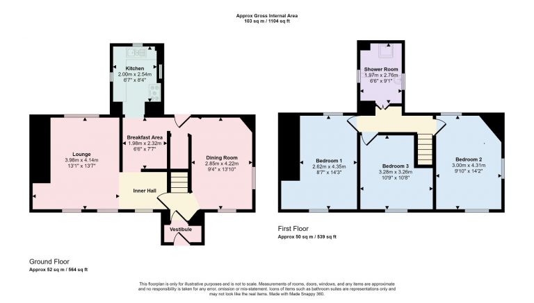 Property EPC 1