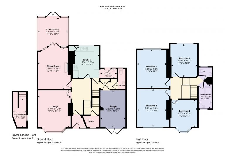 Property EPC 1